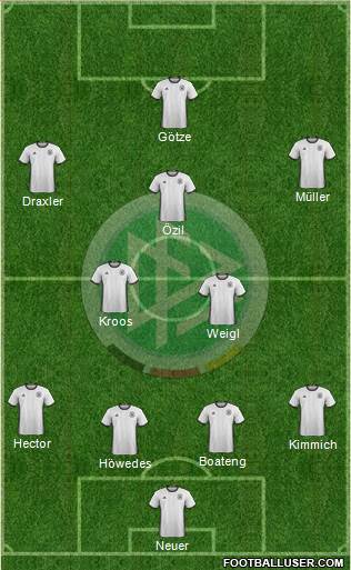 Germany Formation 2016