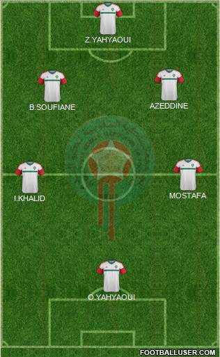 Morocco Formation 2016