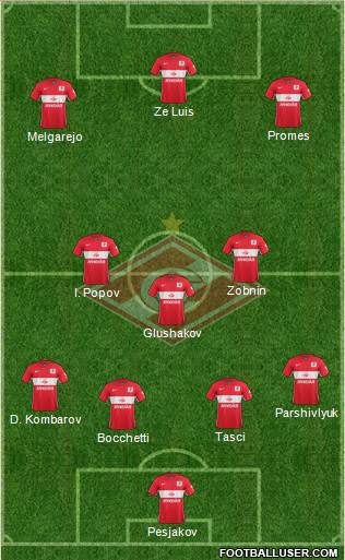 Spartak Moscow Formation 2016