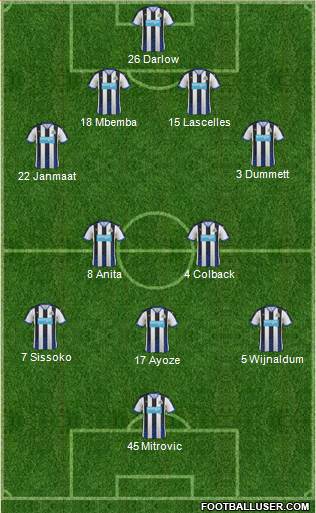 Newcastle United Formation 2016