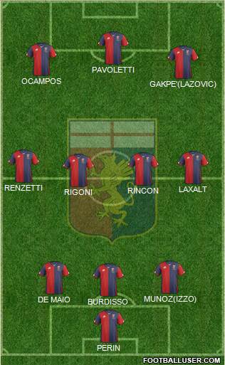 Genoa Formation 2016