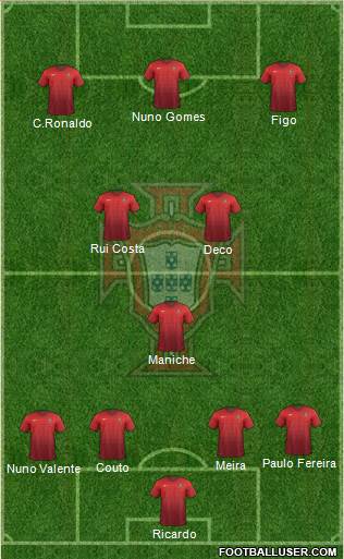 Portugal Formation 2016