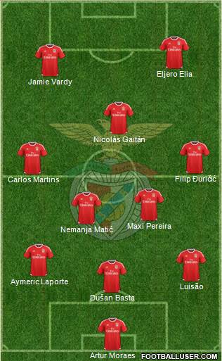 Sport Lisboa e Benfica - SAD Formation 2016