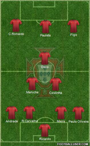 Portugal Formation 2016