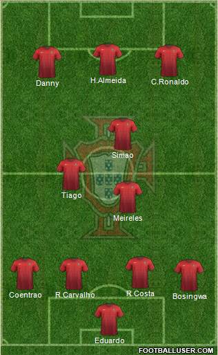 Portugal Formation 2016