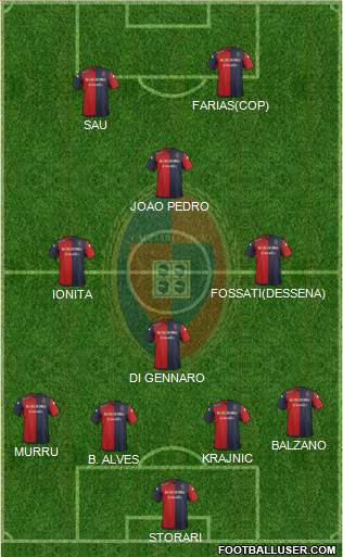 Cagliari Formation 2016