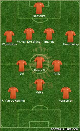 Holland Formation 2016