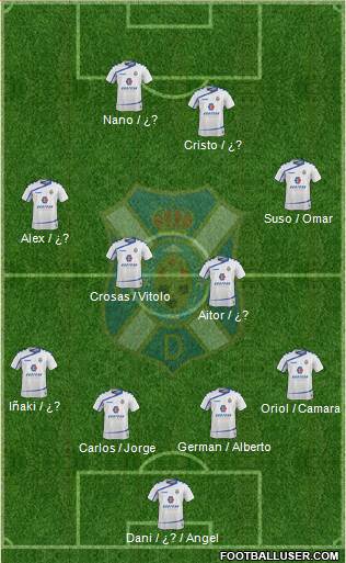 C.D. Tenerife S.A.D. Formation 2016