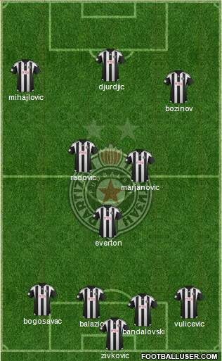 FK Partizan Beograd Formation 2016