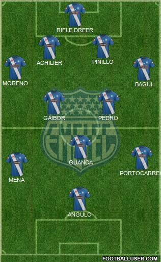 CS Emelec Formation 2016