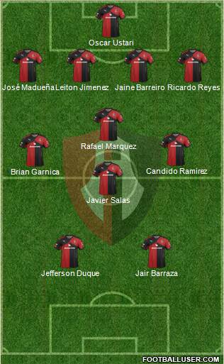 Club Deportivo Atlas Formation 2016