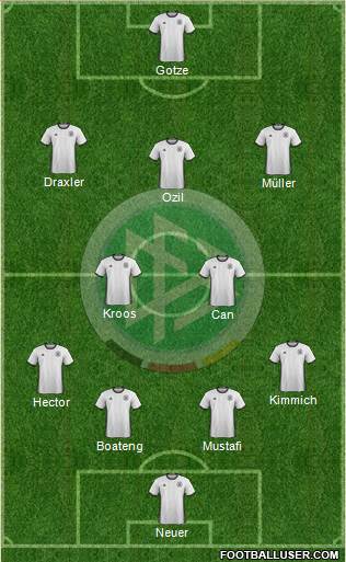 Germany Formation 2016