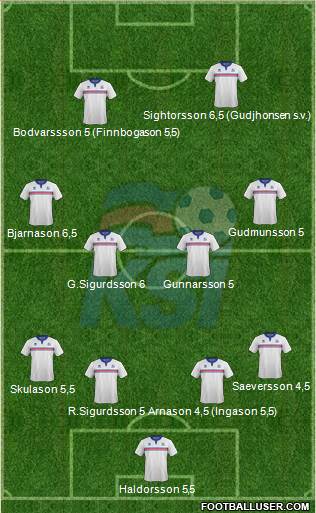 Iceland Formation 2016