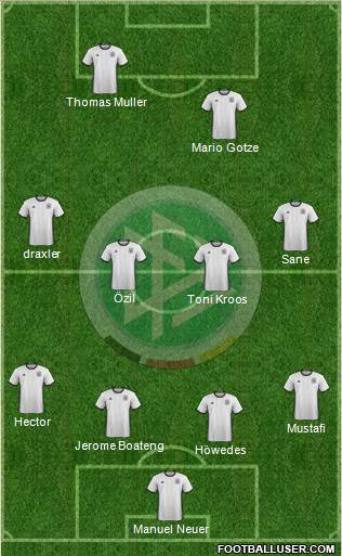 Germany Formation 2016