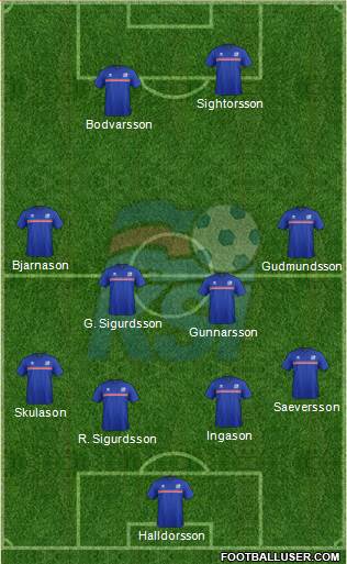 Iceland Formation 2016