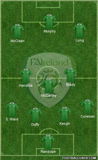 Ireland Formation 2016