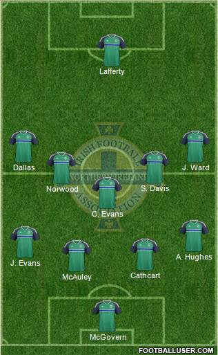 Northern Ireland Formation 2016