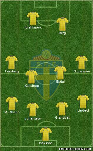 Sweden Formation 2016