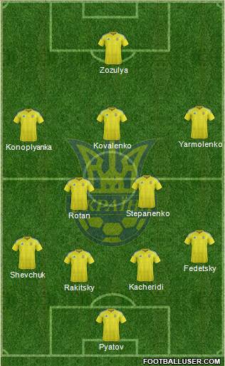 Ukraine Formation 2016