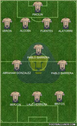 Club de Fútbol Universidad Formation 2016