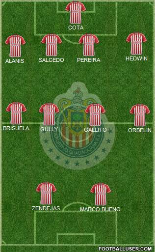 Club Guadalajara Formation 2016