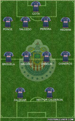 Club Guadalajara Formation 2016