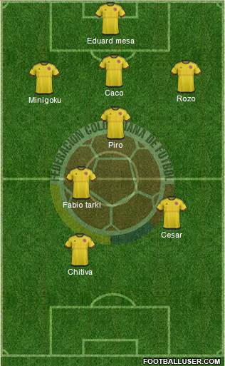 Colombia Formation 2016