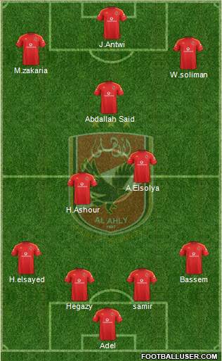 Al-Ahly Sporting Club Formation 2016