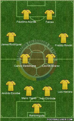 Colombia Formation 2016