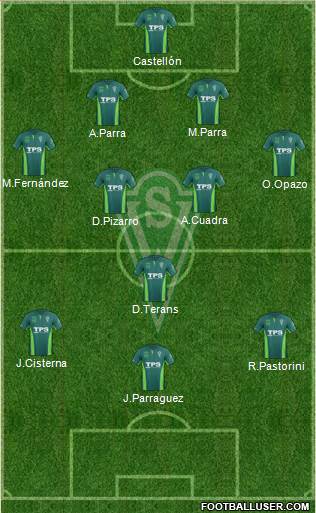 CD Santiago Wanderers S.A.D.P. Formation 2016