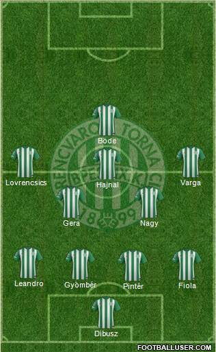 Ferencvárosi Torna Club Formation 2016