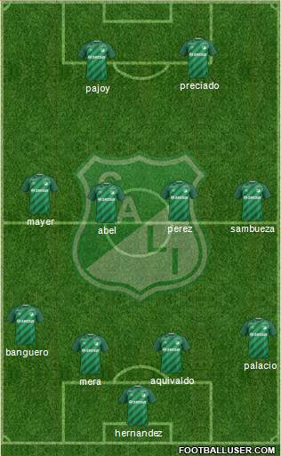 AC Deportivo Cali Formation 2016