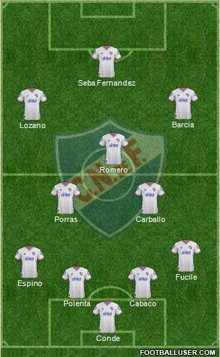 Club Nacional de Football Formation 2016