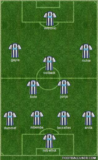 Newcastle United Formation 2016