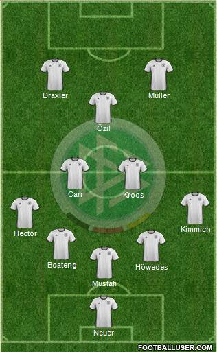 Germany Formation 2016