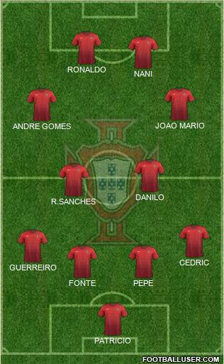 Portugal Formation 2016