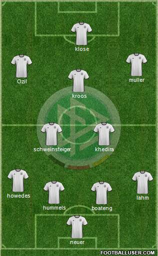 Germany Formation 2016