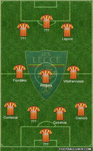 Lecce Formation 2016