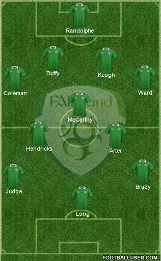 Ireland Formation 2016