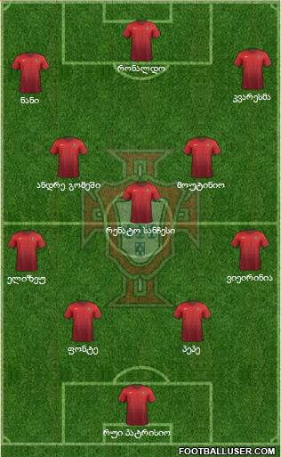 Portugal Formation 2016