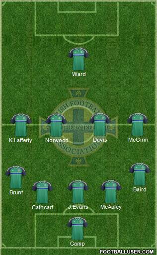 Northern Ireland Formation 2016