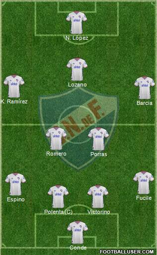 Club Nacional de Football Formation 2016