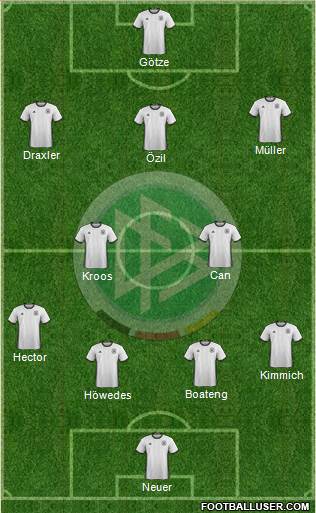 Germany Formation 2016