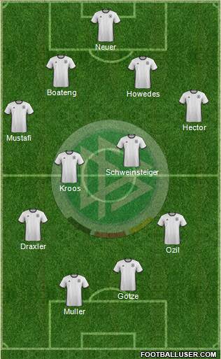 Germany Formation 2016