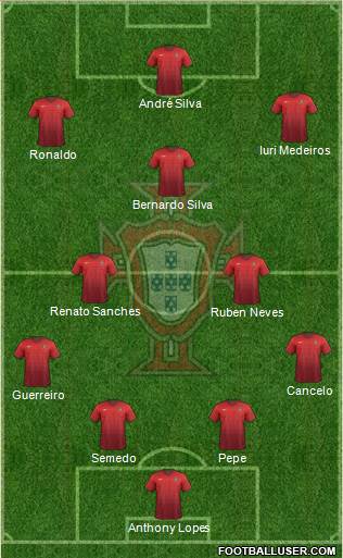 Portugal Formation 2016