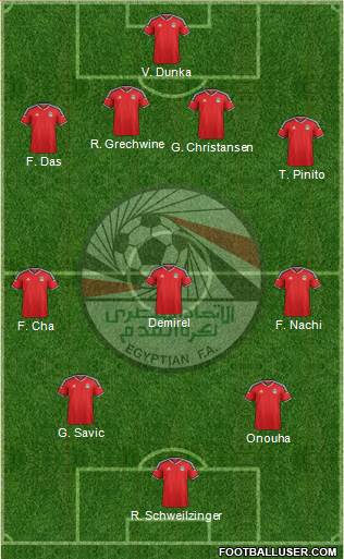 Egypt Formation 2016