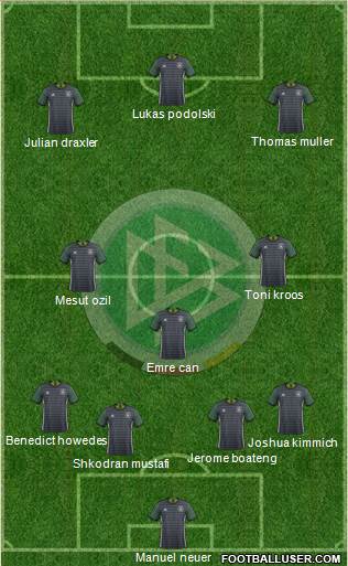 Germany Formation 2016