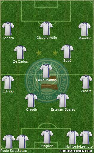 EC Bahia Formation 2016