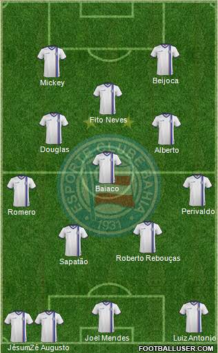 EC Bahia Formation 2016