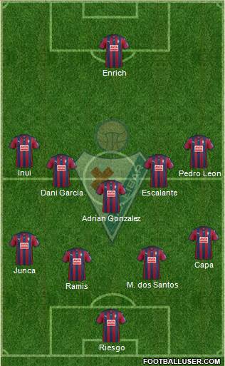 S.D. Eibar S.A.D. Formation 2016